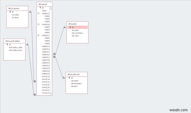 Microsoft 365 में एक्सेस डेटाबेस बनाना
