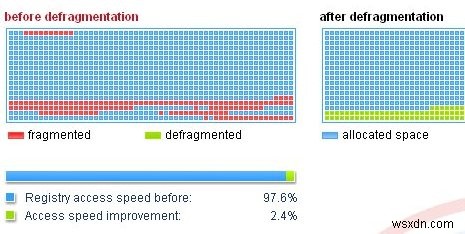 ใช้ Registry Defrag เพื่อล้างข้อมูลรีจิสทรีของ Windows
