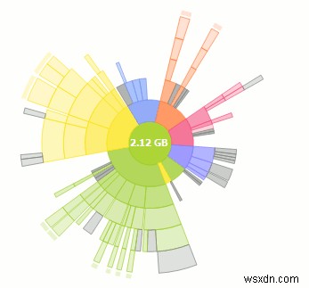 8 Ứng dụng Windows 7 Nifty