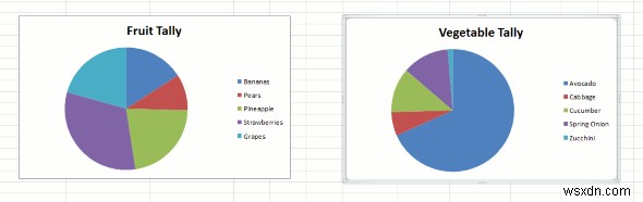 การใช้ “วางแบบพิเศษ” ให้เกิดประโยชน์ใน Office Suite