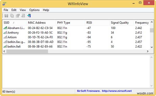 Nhận thông tin chi tiết về mạng Wifi xung quanh bạn