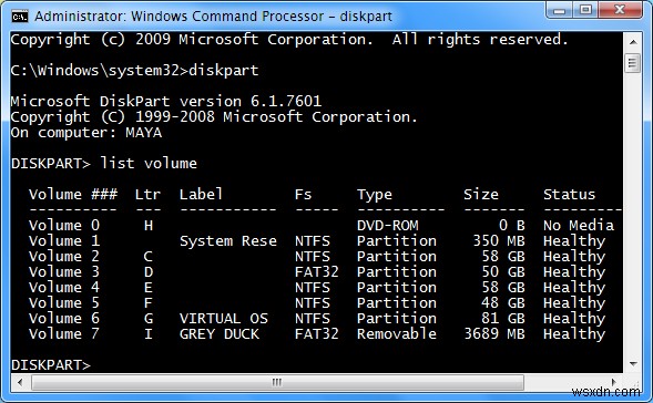Cách xóa và gán các ký tự Drive trong Windows với Diskpart