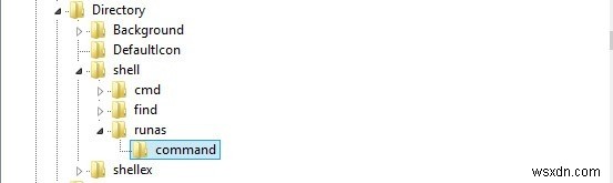 Cách khởi chạy Dấu nhắc lệnh quản trị viên trong Windows 8 File Explorer