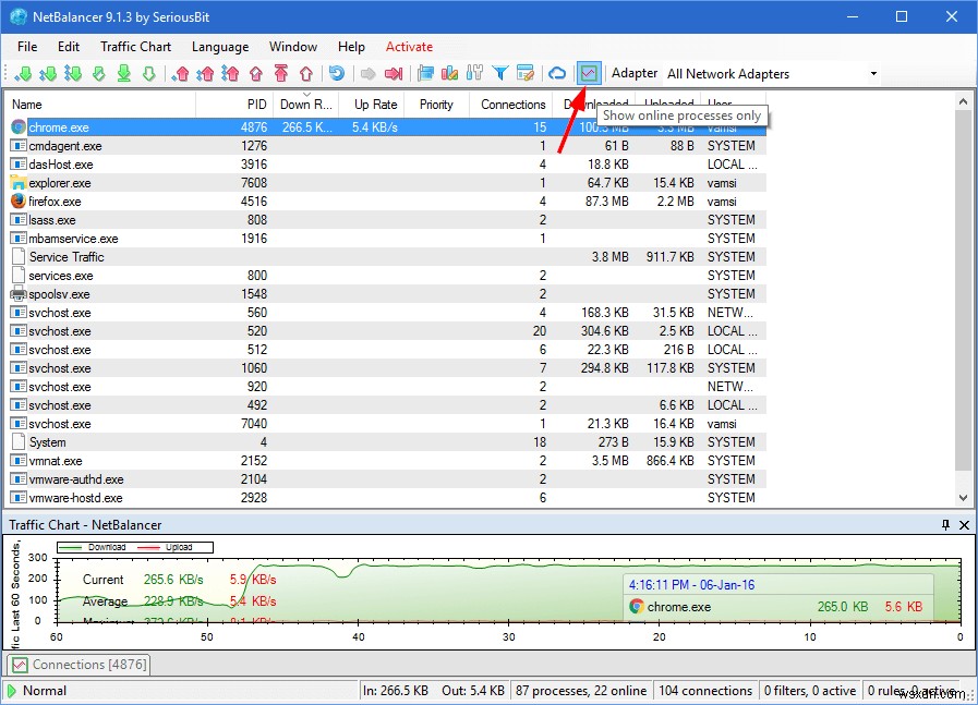 วิธีจำกัดแบนด์วิดท์สำหรับบางแอปพลิเคชันใน Windows 10
