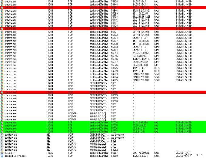 Cách khám phá các kết nối trái phép Máy tính Windows của bạn đang tạo