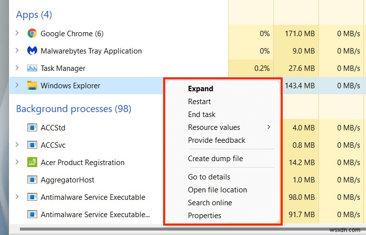 คู่มือและภาพรวมตัวจัดการงานของ Windows 11 แบบเจาะลึก