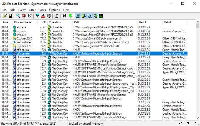 Cách sử dụng Process Monitor và Process Explorer
