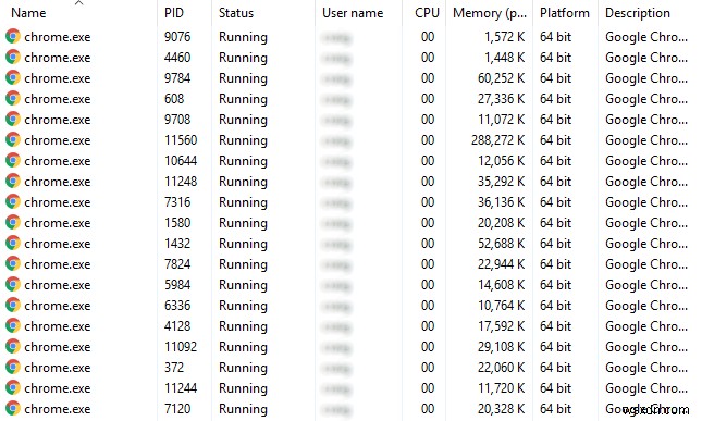 4 cách để biết bạn đang sử dụng Windows 32 bit hay 64 bit