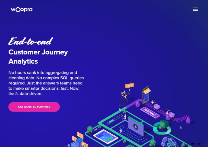 5 ทางเลือกฟรีสำหรับ Google Analytics