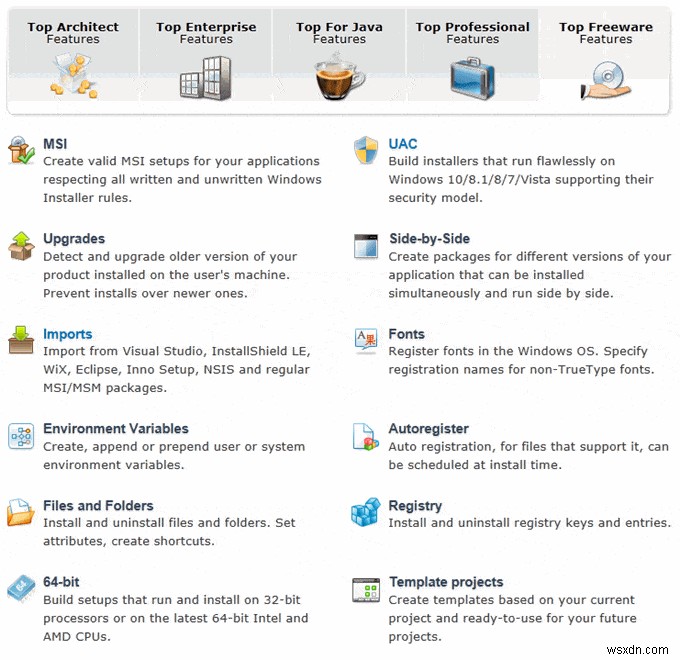 4 เครื่องมือที่ยอดเยี่ยมในการสร้างแพ็คเกจตัวติดตั้ง Windows 