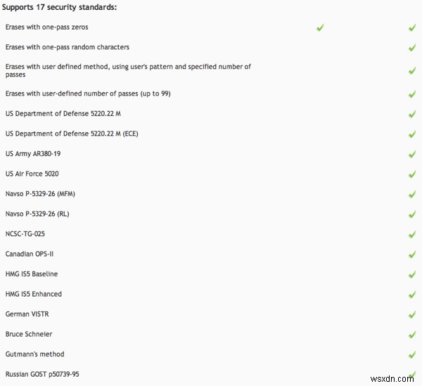 5 โปรแกรมฟรีสำหรับล้างฮาร์ดไดรฟ์โดยสมบูรณ์ 