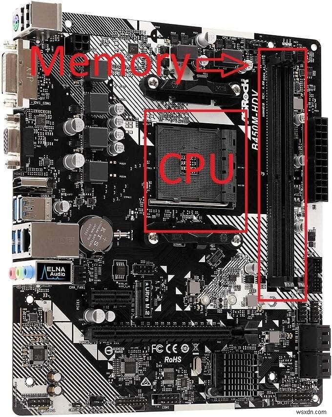 วิธีวางแผนสร้างพีซีแบบกำหนดเอง – คู่มือขั้นสูงสำหรับ Dummies 