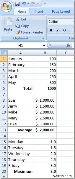 จัดกลุ่มแถวและคอลัมน์ในแผ่นงาน Excel 