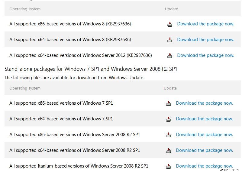 Làm thế nào để Đặt lại Cấu phần Cập nhật Windows để Sửa lỗi Cập nhật? 