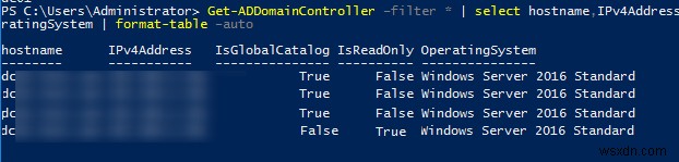 Làm thế nào để cài đặt và sử dụng mô-đun Active Directory PowerShell? 