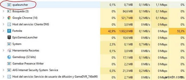 Culauncher.exe:มันคืออะไร ปลอดภัยไหม และวิธีลบออก 