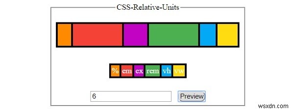 การทำความเข้าใจหน่วย CSS 