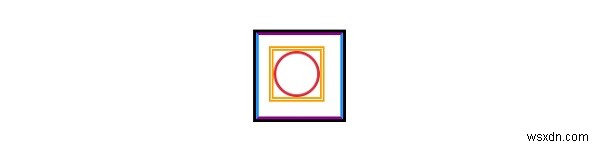 Thuộc tính kiểu phác thảo trong CSS 