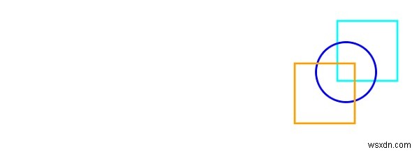 Bộ chọn con cháu trong CSS 