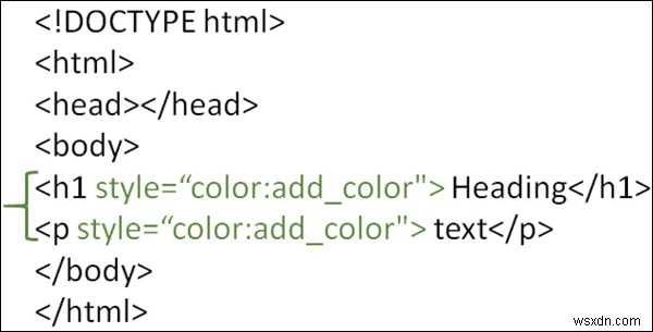 วิธีการใช้สไตล์ชีตใน HTML?