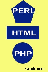 Làm cách nào để tạo các vùng có thể nhấp trong một hình ảnh trong HTML? 