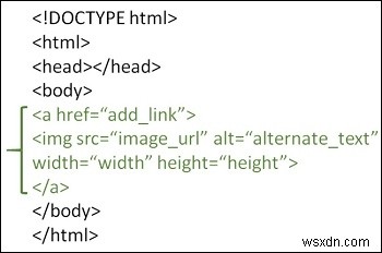 Làm cách nào để sử dụng hình ảnh làm liên kết trong HTML? 
