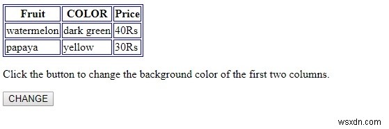 HTML DOM ColumnGroup span คุณสมบัติ 