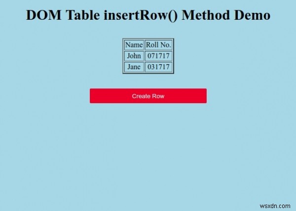 HTML DOM Table insertRow() Method 