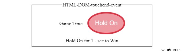 Đối tượng HTML DOM TouchEvent 