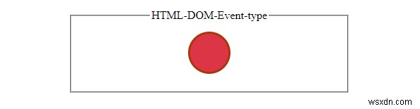 HTML DOM Loại sự kiện Thuộc tính 