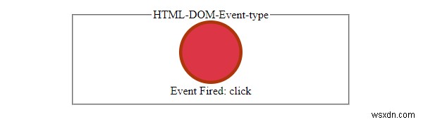 HTML DOM Loại sự kiện Thuộc tính 