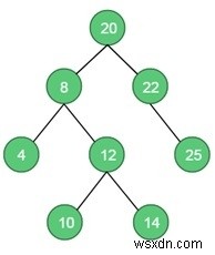 ปัญหาชุดอิสระที่ใหญ่ที่สุด 
