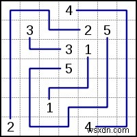 เกมเชื่อมโยงตัวเลข? 