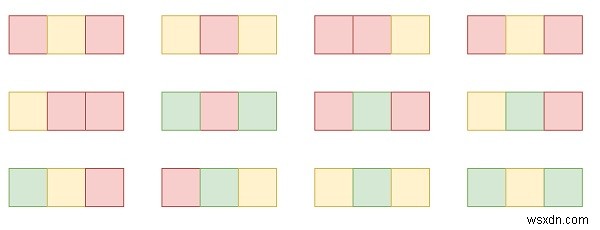 จำนวนวิธีในการระบายสี N × 3 Grid ในโปรแกรม C++ 