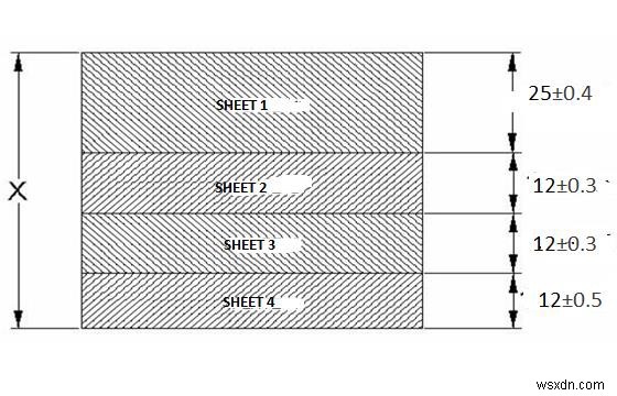 ความอดทนซ้อนขึ้น 