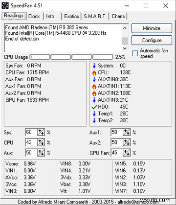 วิธีป้องกันคอมพิวเตอร์ร้อนเกินไปและทำให้พีซีของคุณเย็นอยู่เสมอ 