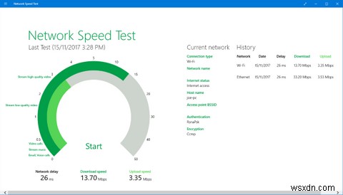 7 คุณลักษณะ Wi-Fi ของ Windows 10 ที่คุณอาจพลาด 