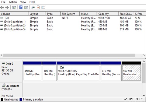คู่มือการแก้ไขปัญหา Windows 10 Fall Creators Update ฉบับสมบูรณ์ 