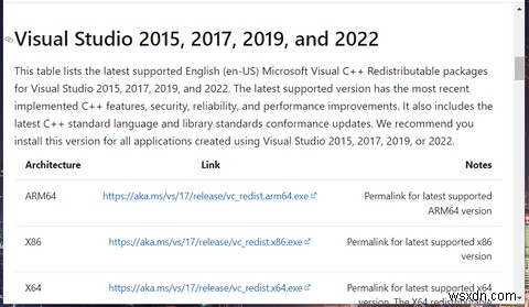 วิธีแก้ไข Genshin Impact ไม่เริ่มทำงานใน Windows 11 