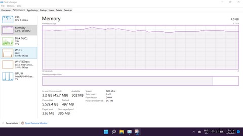 4 GB RAM có đủ cho Windows 11 không? 