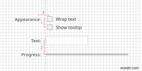 ความแตกต่างระหว่างแนวทางส่วนต่อประสานกับมนุษย์ของ Linux 