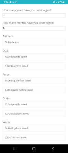 8 แอปมังสวิรัติฟรีสำหรับไลฟ์สไตล์จากพืช