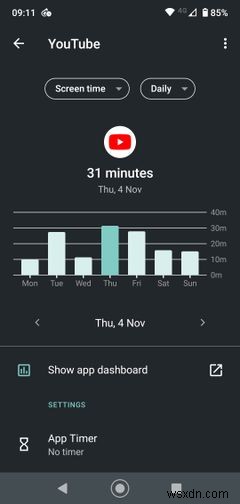 Android पर स्क्रीन टाइम कैसे चेक करें
