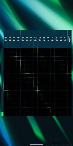 13 ต้องดูคุณลักษณะใหม่ใน Android 10