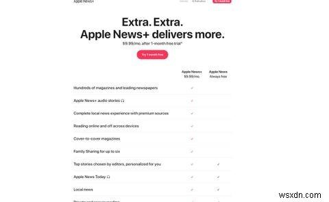 Apple One คุ้มค่าหรือไม่ และทางเลือกคืออะไร? 