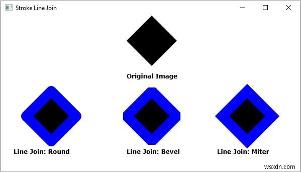 Giải thích thuộc tính Stroke Line Join của các hình dạng 2D trong JavaFX 