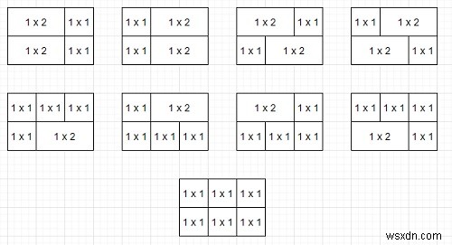 Chương trình đếm số lượng hình gạch ngang có thể được tạo từ tập hợp các viên gạch bằng Python 