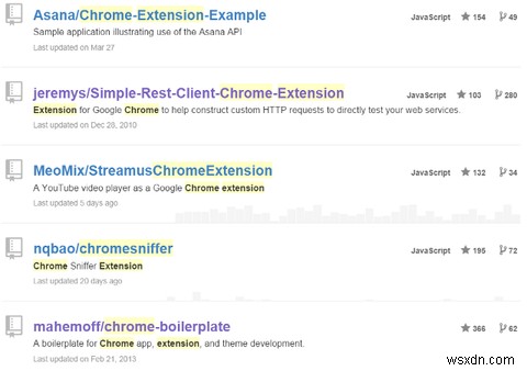 วิธีการติดตั้งส่วนขยายของ Chrome ด้วยตนเอง 