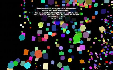 สงครามเบราว์เซอร์:Firefox กับ Chrome กับ Opera เกณฑ์มาตรฐานขั้นสุดท้าย 