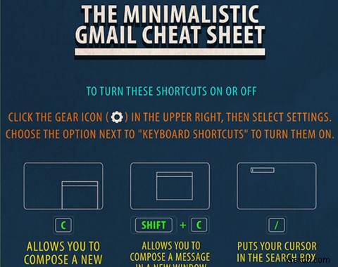 5 Google Cheat Sheet ที่ใช้งานได้จริงเพื่อใช้ Google Apps ได้ดีขึ้น 
